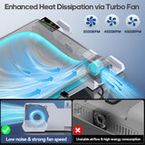 Base de Ventilación Horizontal para PS5 SLIM, FAT y PRO